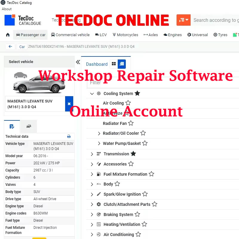 2026 Online Account for Worksh - Workshop Tools English recension och pris