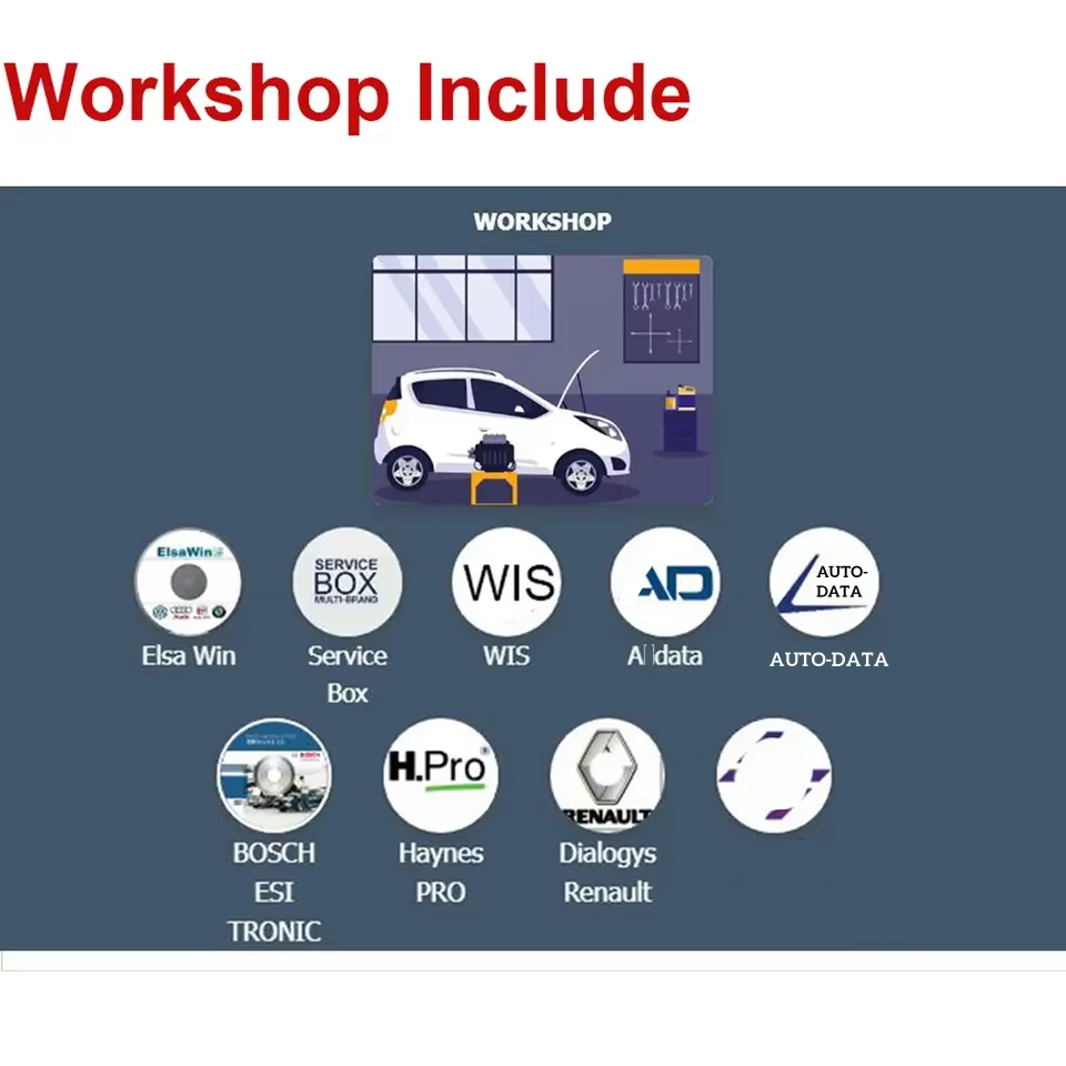 2026 Online Account for Worksh - Workshop Tools English recension och pris